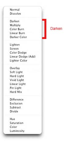 understanding-darken-blending-mode-1