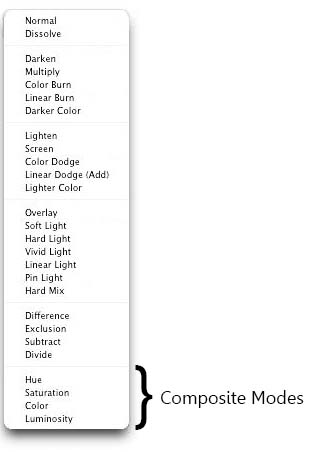composite-blend-modes-tutorial-1