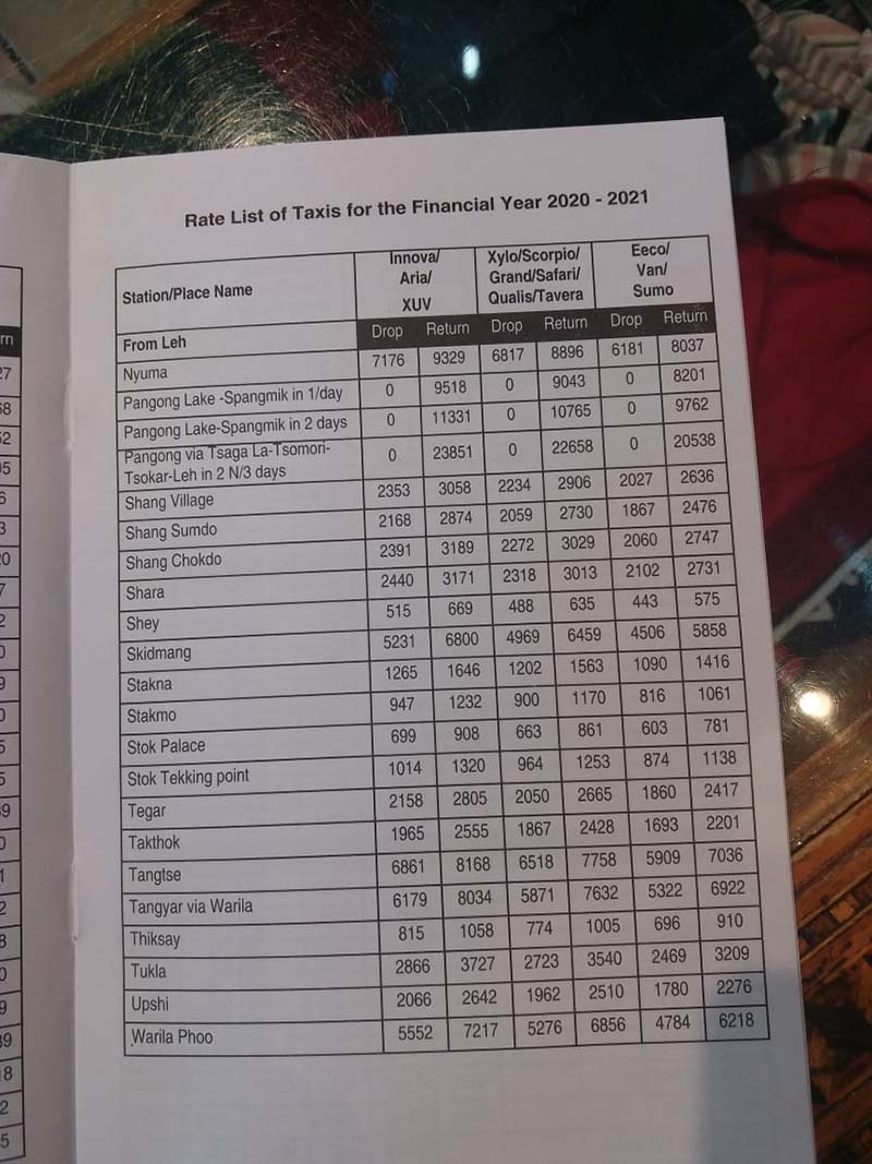 ladakh taxi rates 2020