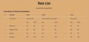leh ladakh taxi rates 2018 - 19