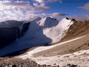 stok kangri summit