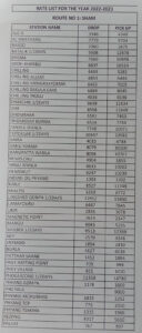 Ladakh Tempo Traveller Rate List 2022 - 2023