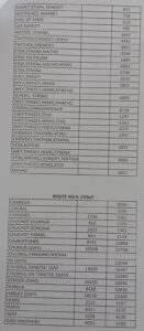 Ladakh Tempo Traveller Rate List 2022 - 2023