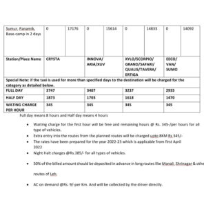 Leh Ladakh Taxi Rate List